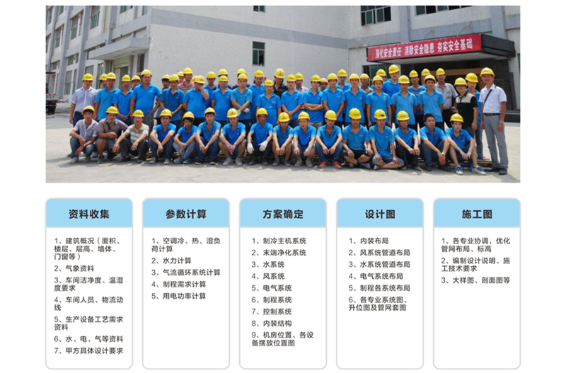 专业的设计团队 专业的设计团队